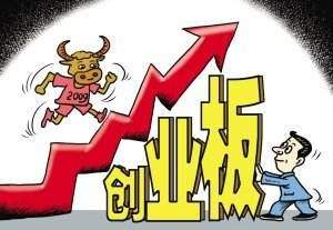 美元反弹黄金期货多头“撤兵”