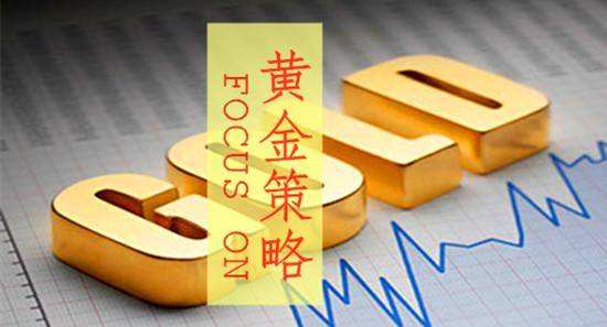金价惊现逾50美元“过山车”行情！